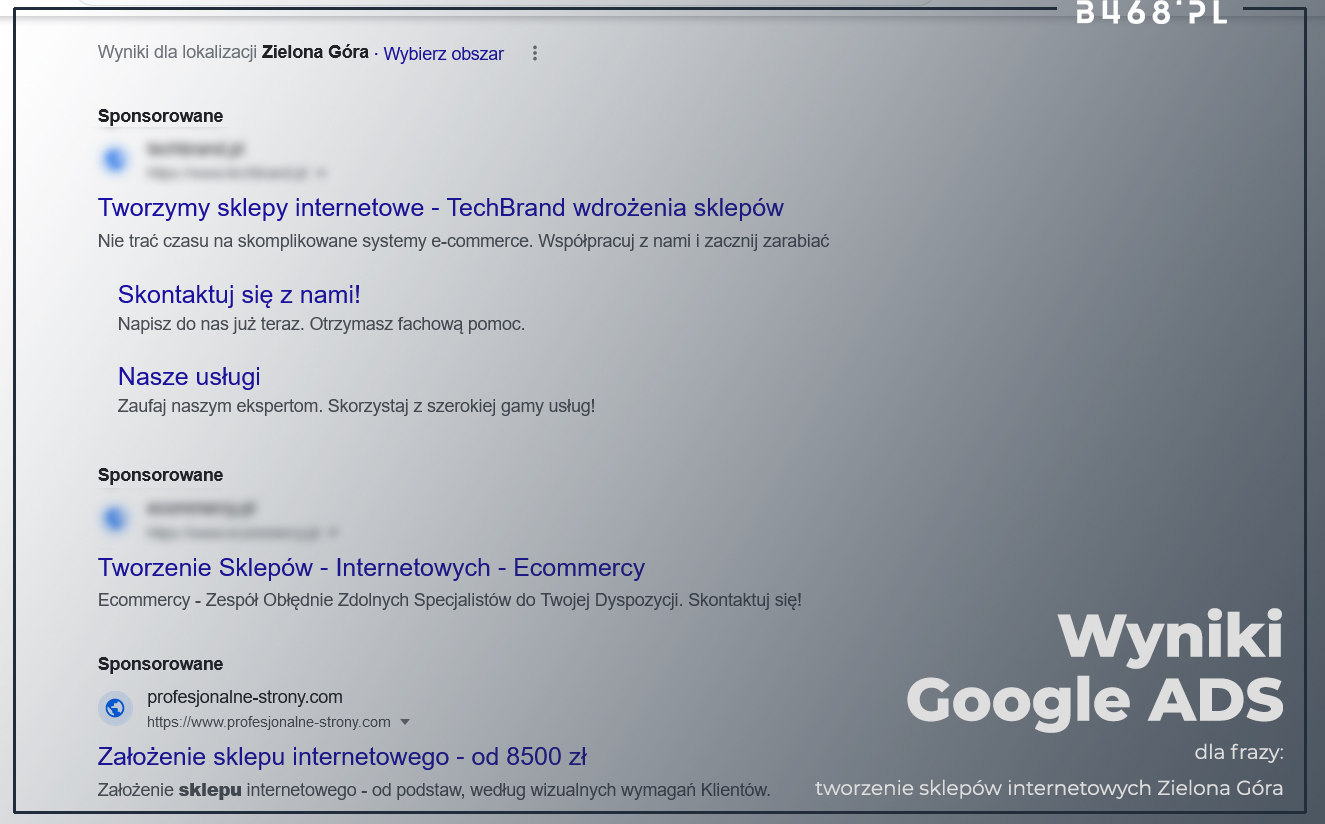 wyniki reklamy Google Adwords